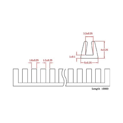 2.4−3.2mm/10m グロメット