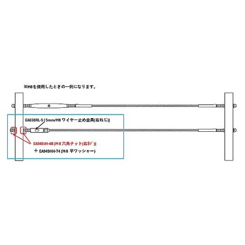 M20 六角ナット(ステンレス製/左ね
