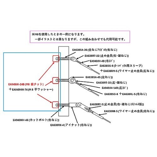 M16 袋ナット(ステンレス/2個) E