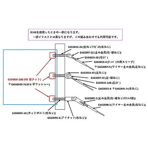 M20 袋ナット(ステンレス/2個) E