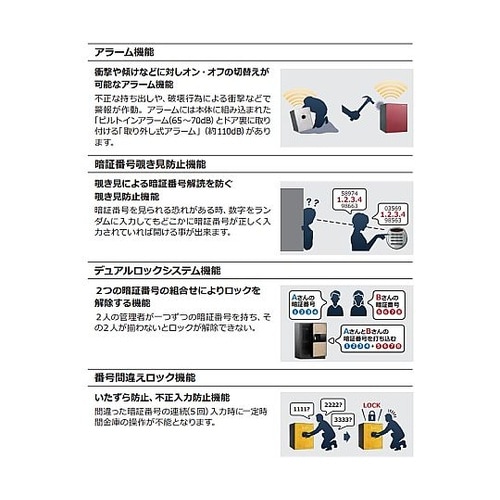 412x399x 360mm 耐水・耐火