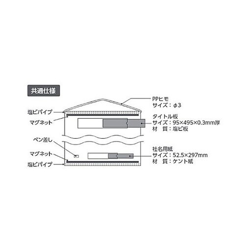 965x930mm 安全掲示板(防雨型/