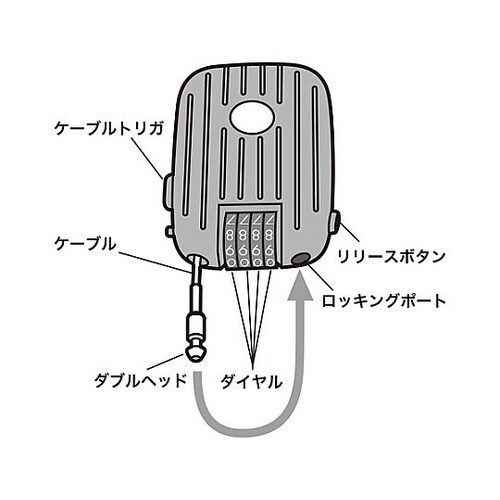 63mm ワイヤー錠 EA983TS−3