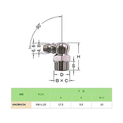 M8x1.25 グリースニップル(90゜