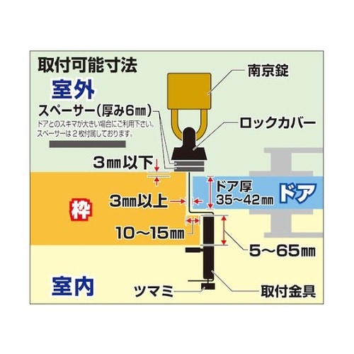 126035 ドアロックプレート
