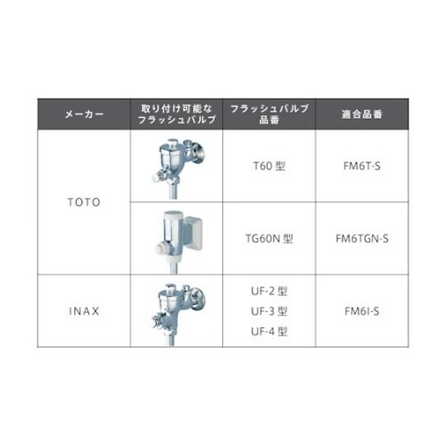 FM6TS 感知式フラッシュバルブ