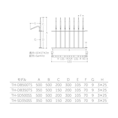 TADB350TSO MK 鉄 忍び返し