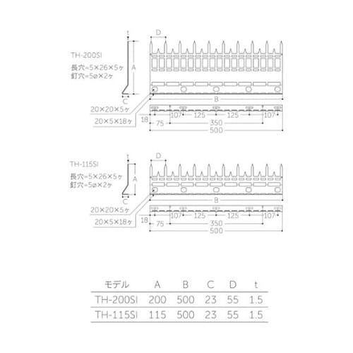 TAMTH200SI MKアムレットI型