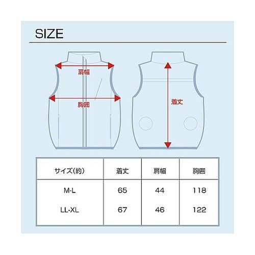 7.4V/25V 胸スイッチなし 空調ベ