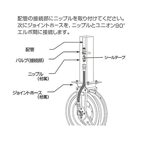 13/19mmx15m 散水ホースリール