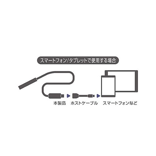 φ5.5x2.0m ハンディーケーブルス