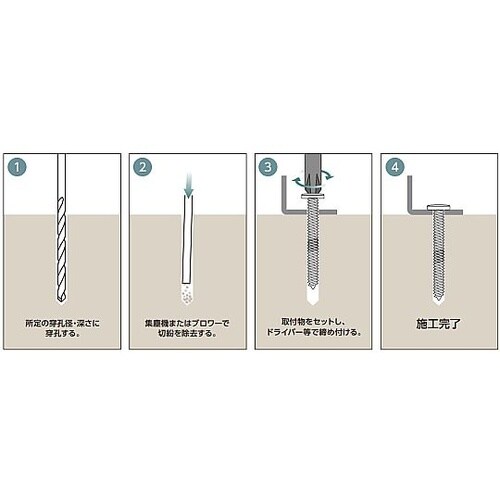 4.0x38mm コンクリートビス(皿頭