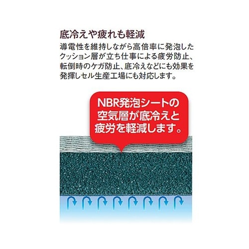 450x 750mm 疲労軽減マット(制