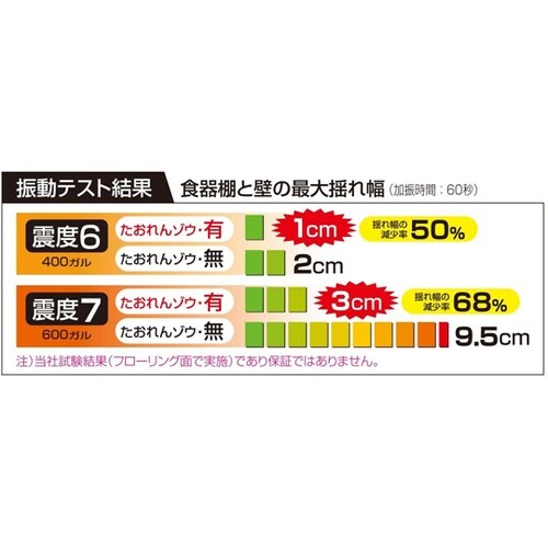 たおれんゾウ 90cm 1本入 ST−2