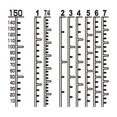 マーカー投薬瓶 150mL ワンタッチキ