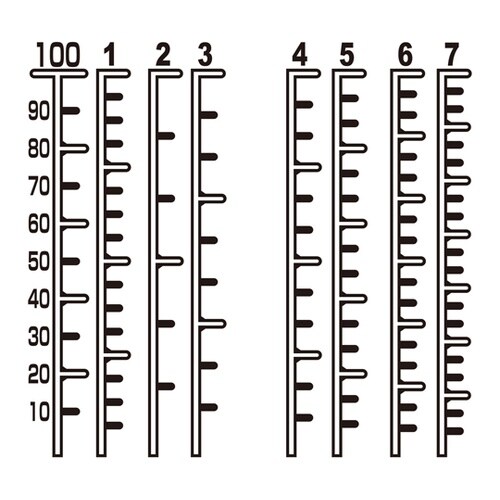 マーカー投薬瓶 100mL セーフティキ