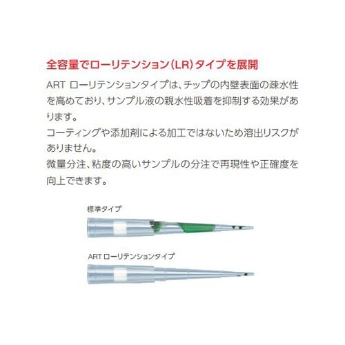 チップ ART 300 LR ヒンジラッ