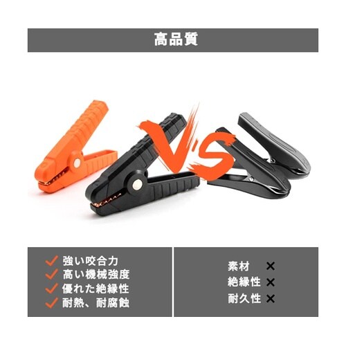 Jackery 12V 自動車用バッテリ