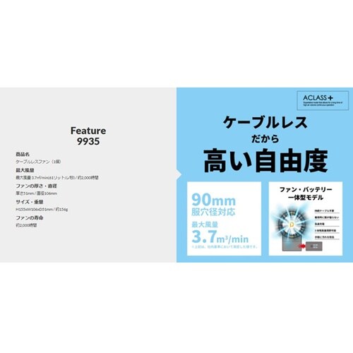 ケーブルレスファン 1個 #9935−9