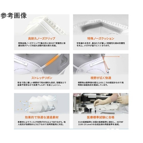 折り畳み式医療用N95マスク 25枚×3