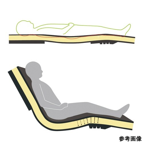 ナーセントコンタ 通気タイプ 91cm幅