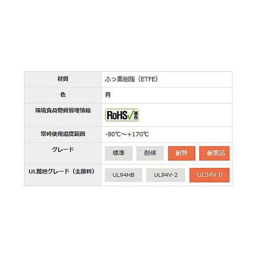 150x3.5mm 結束バンド(耐熱・耐