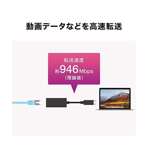 90mm LANアダプター(TypeC/