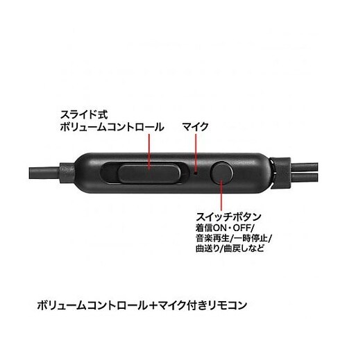 1.2m ステレオイヤホン(マイク/音量
