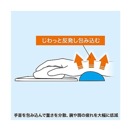 94x 80x21mm リストレスト(マ