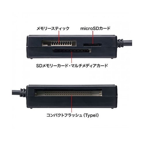 カードリーダー(マルチタイプ/Type