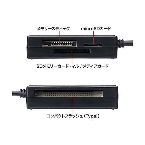 USB3.0 カードリーダー(マルチタイ