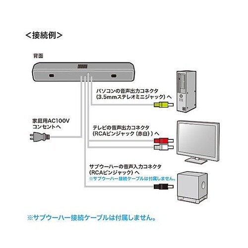 500x 85x 85mm サウンドバー