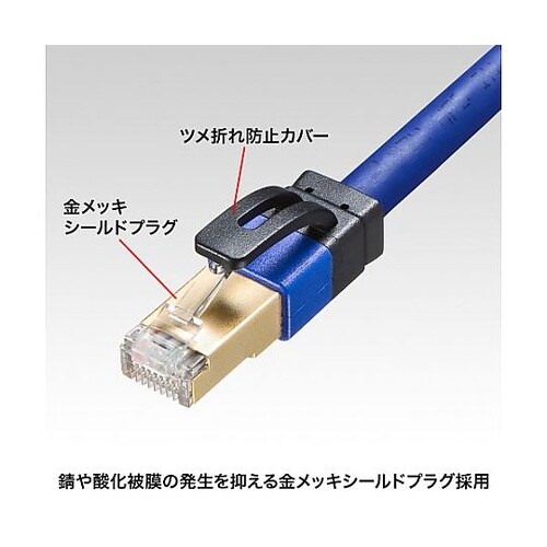 0.6m LANケーブル(CAT7A/S
