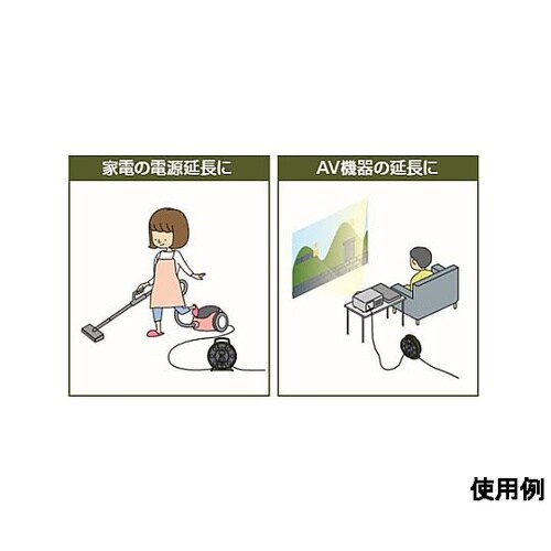 AC125V/15A/5m コードリール