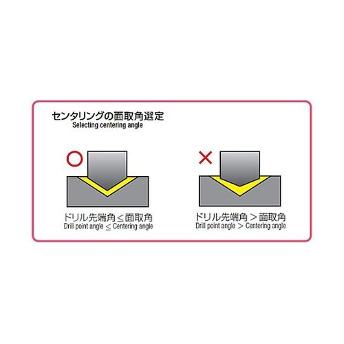 6.0x 66mm/140゜ ドリル(T