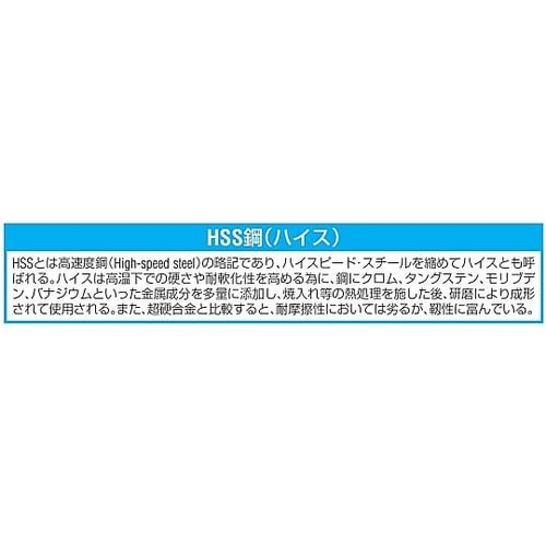 1”x11 六角ダイス(PF/HSS)