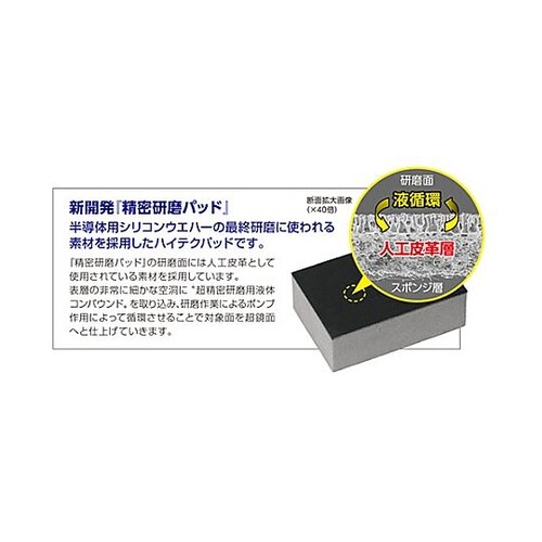 80ml 鏡面精密研磨セット EA920