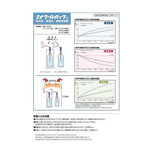 260x325mm 保冷袋(持ち手穴付/
