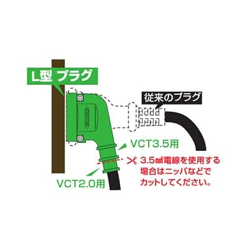 AC250V/20A L型プラグ(接地3