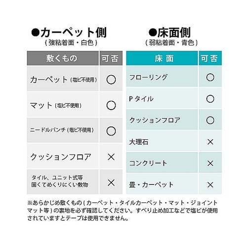 40mmx15m 強弱・両面テープ(カー