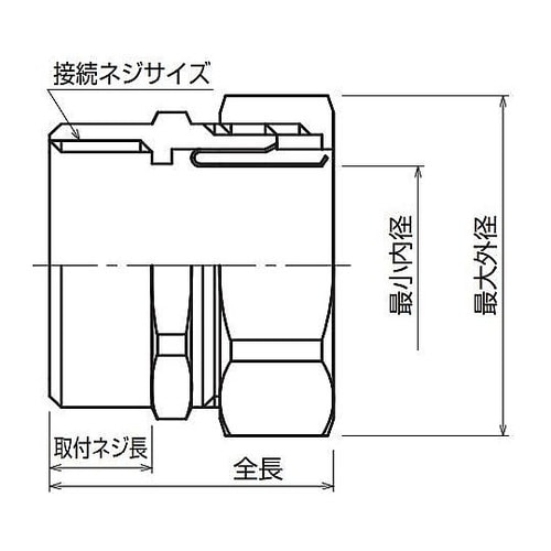 3/4”xG22 コネクター(ストレート