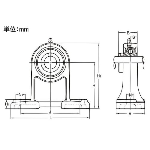 UCPH201/ 12mm ピロー形ユニ