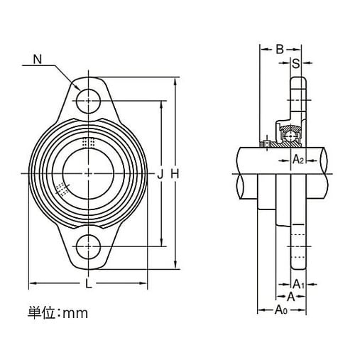 KFL001/ 12mm ひしフランジ形