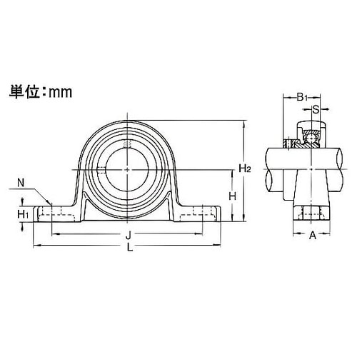 MUP006/ 30mm ピロー形ユニッ