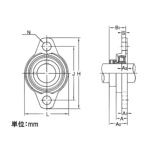 UFL001/ 12mm ひしフランジ形