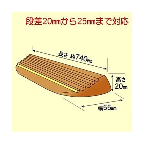 740x 55x 20mm 室内用スロー