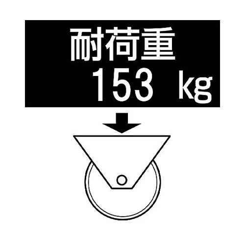 125mm キャスター(自在金具・ねじ式