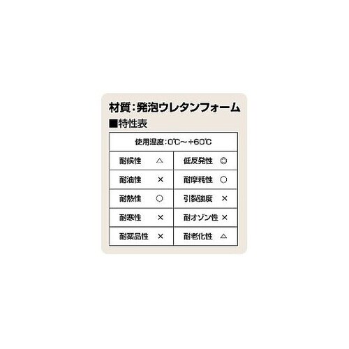 300x300x20mm 低反発ウレタン