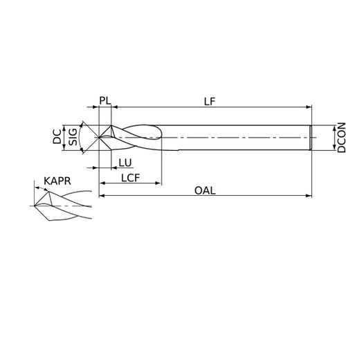 ハイスTinコートドリル GKCD D0