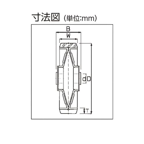ウレタン車輪 OH35U−150